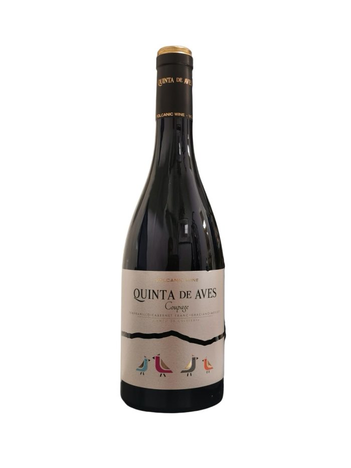 Quinta De Aves , Coupage 2023